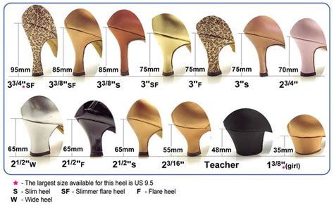 3 1 2 inch high heels|More.